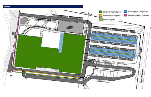 color-coded site plan progress